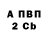 Альфа ПВП Соль Jon Donnelly